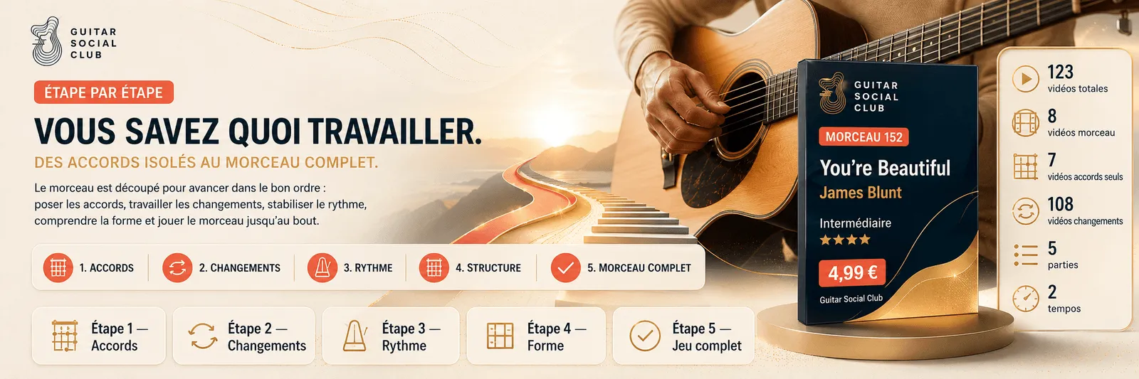 Le parcours pas à pas de You're Beautiful : accords, changements, rythme, forme, jeu complet