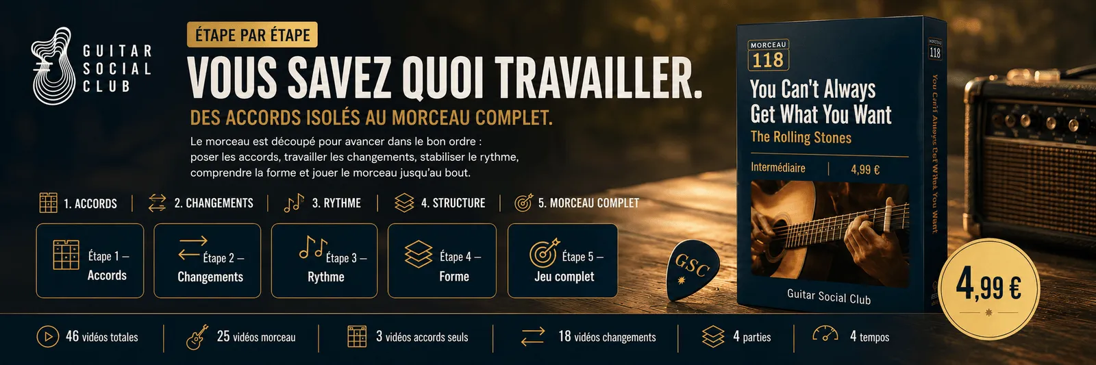 Le parcours pas à pas de You Can't Always Get What You Want : accords, changements, rythme, forme, jeu complet