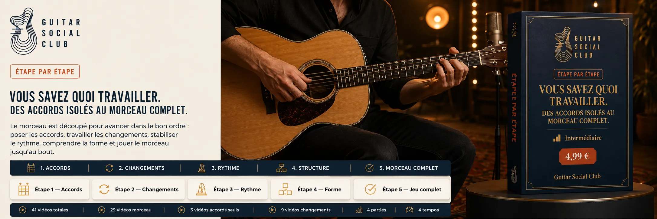 Le parcours pas à pas de Kiss : accords, changements, rythme, forme, jeu complet