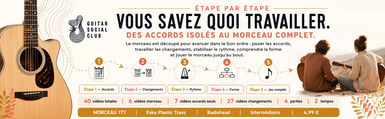 Le parcours pas à pas de Fake Plastic Trees : accords, changements, rythme, forme, jeu complet