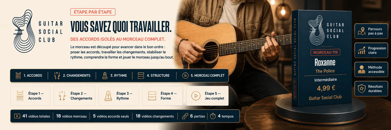 Le parcours pas à pas de Roxanne : accords, changements, rythme, forme, jeu complet