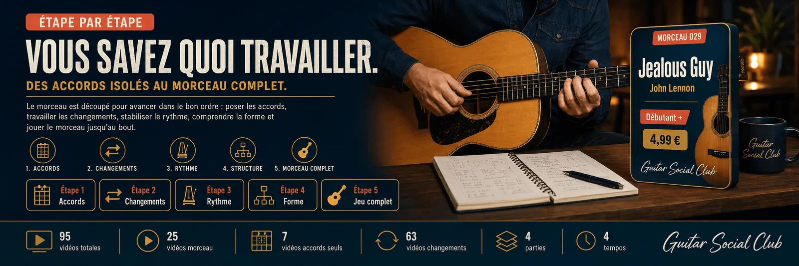 Le parcours pas à pas de Jealous Guy : accords, changements, rythme, forme, jeu complet