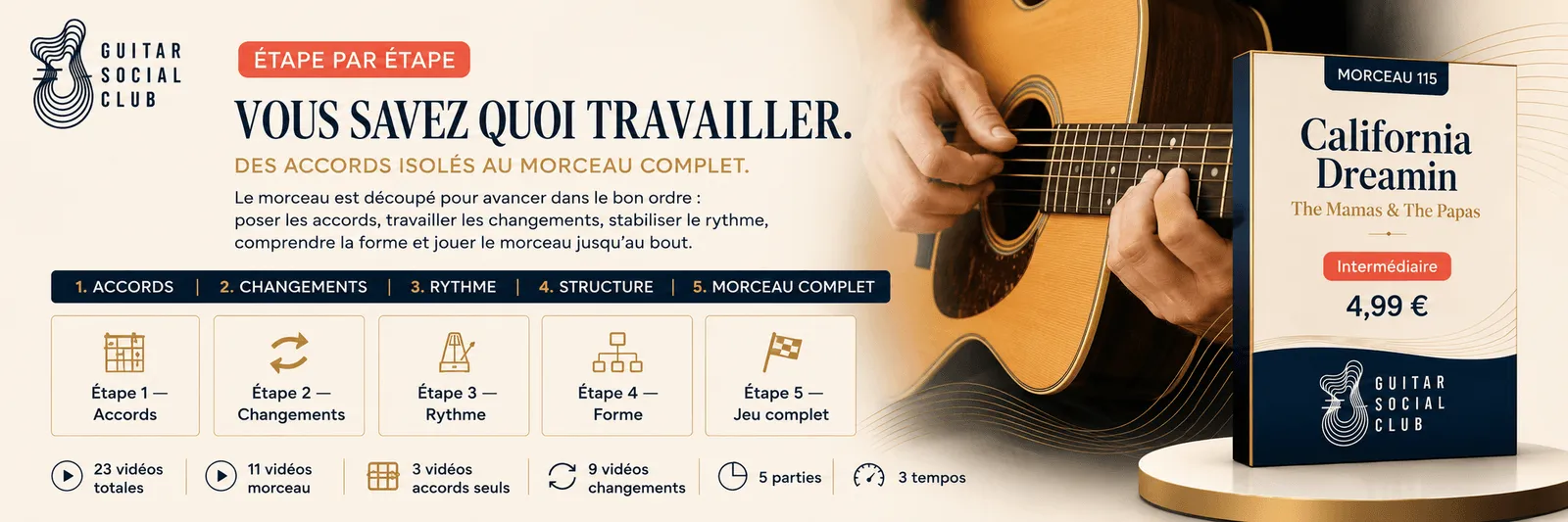 Le parcours pas à pas de California Dreamin : accords, changements, rythme, forme, jeu complet