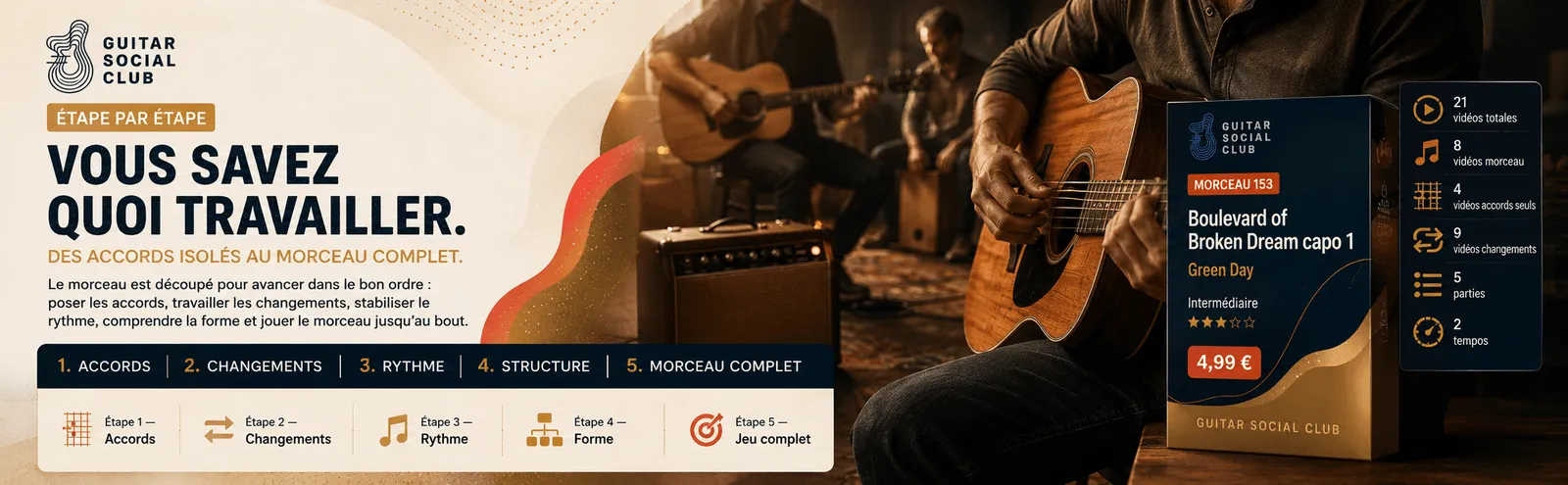 Le parcours pas à pas de Boulevard of Broken Dream capo 1 : accords, changements, rythme, forme, jeu complet