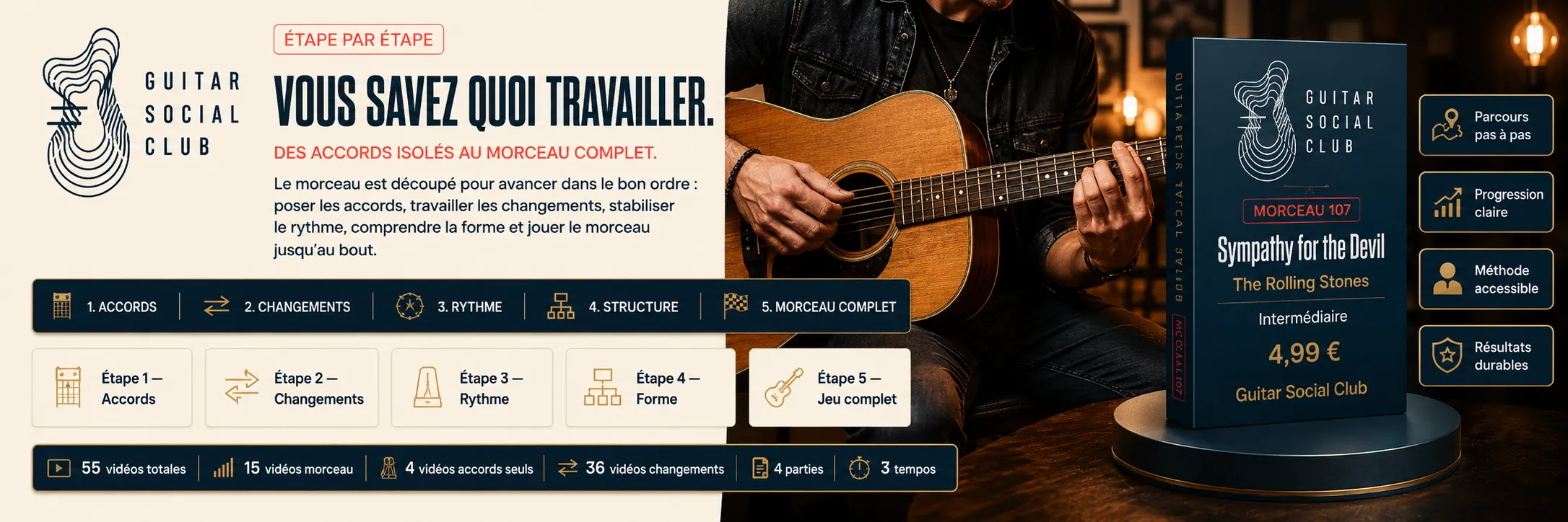 Le parcours pas à pas de Sympathy for the Devil : accords, changements, rythme, forme, jeu complet