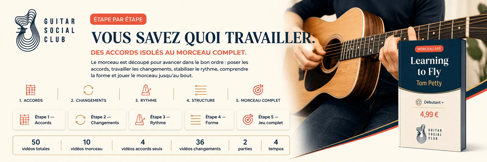 Le parcours pas à pas de Learning to Fly : accords, changements, rythme, forme, jeu complet