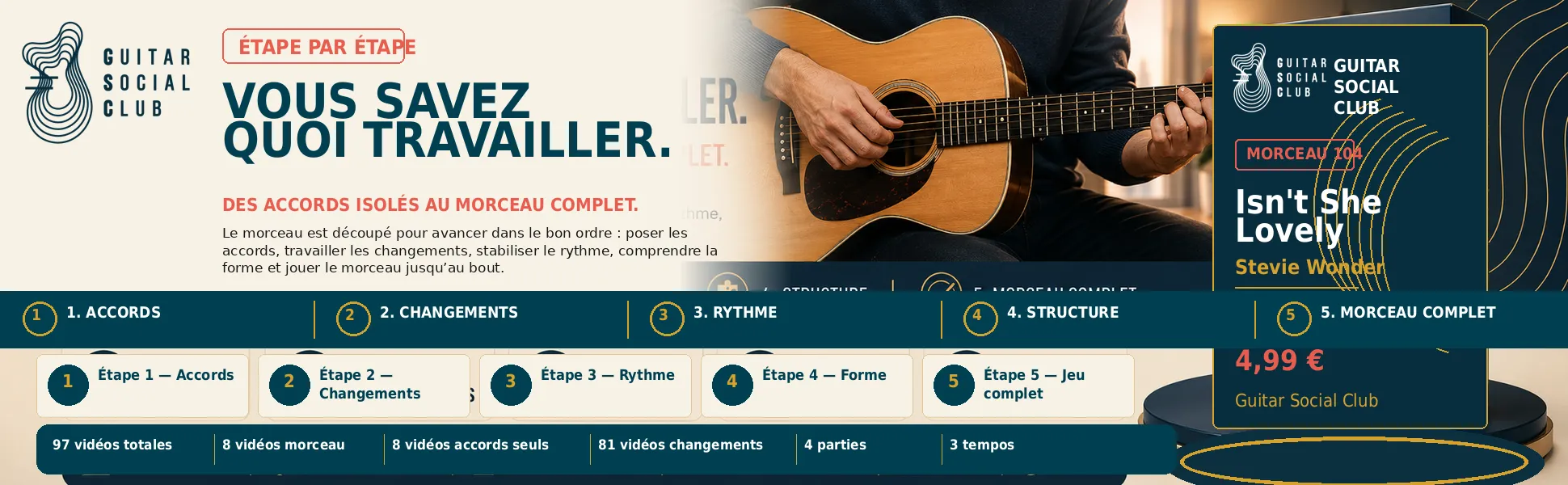 Le parcours pas à pas de Isn't She Lovely : accords, changements, rythme, forme, jeu complet
