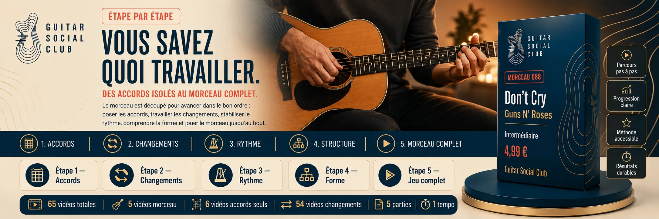 Le parcours pas à pas de Don't Cry : accords, changements, rythme, forme, jeu complet