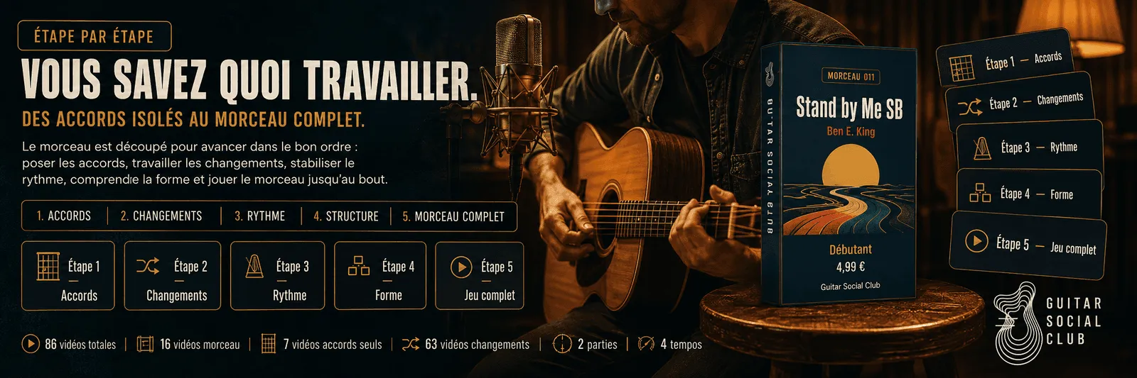 Le parcours pas à pas de Stand by Me sans barré : accords, changements, rythme, forme, jeu complet