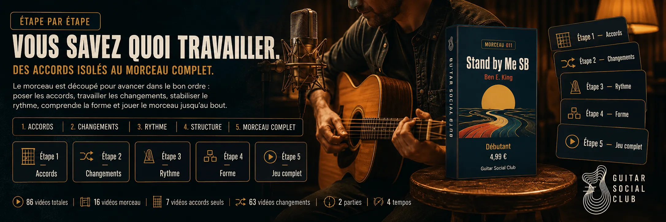 Le parcours pas à pas de Stand by Me sans barré : accords, changements, rythme, forme, jeu complet