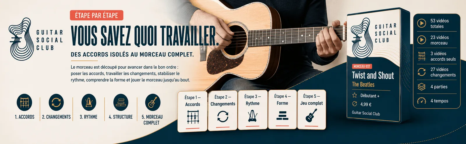 Le parcours pas à pas de Twist and Shout : accords, changements, rythme, forme, jeu complet