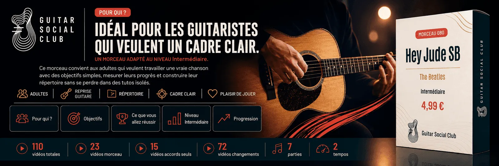 Le parcours pas à pas de Hey Jude SB : accords, changements, rythme, forme, jeu complet