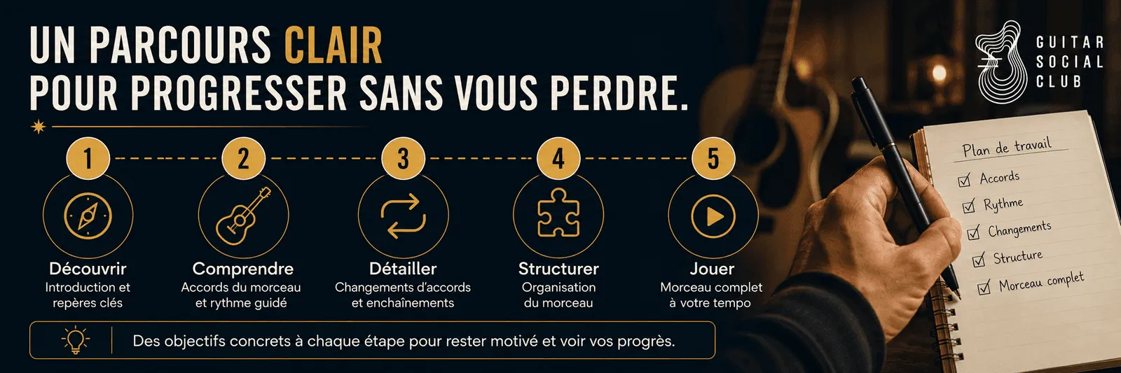 Le parcours pas à pas de Carry You Home : accords, changements, rythme, forme, jeu complet
