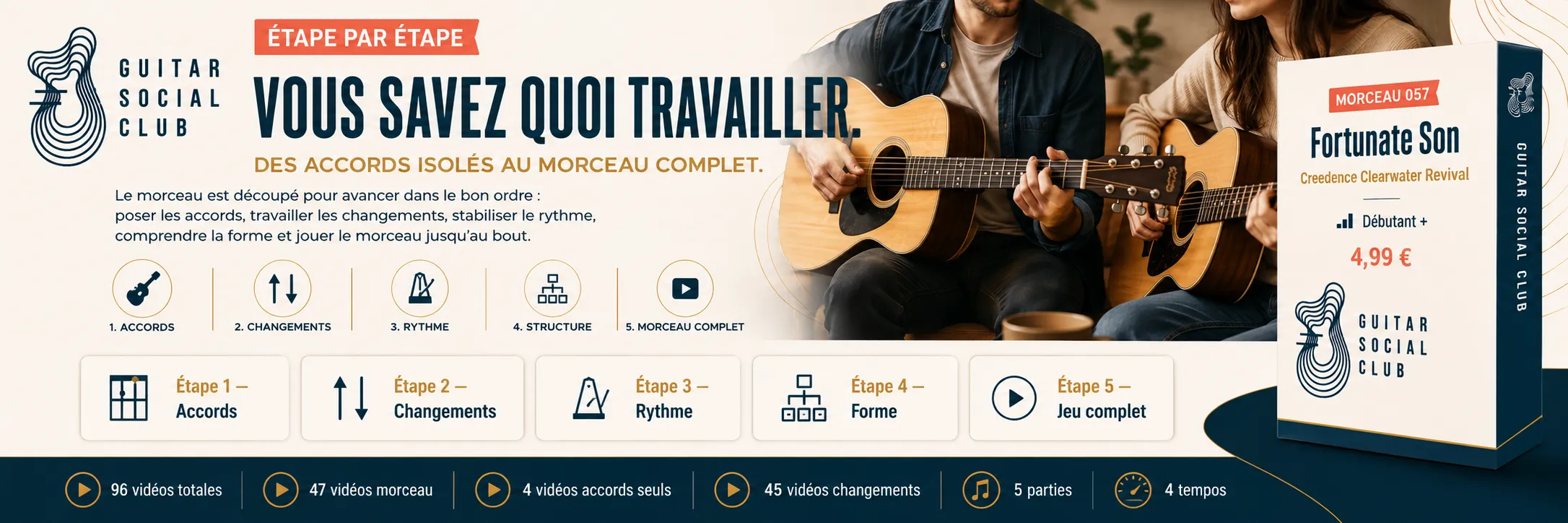 Le parcours pas à pas de Fortunate Son : accords, changements, rythme, forme, jeu complet