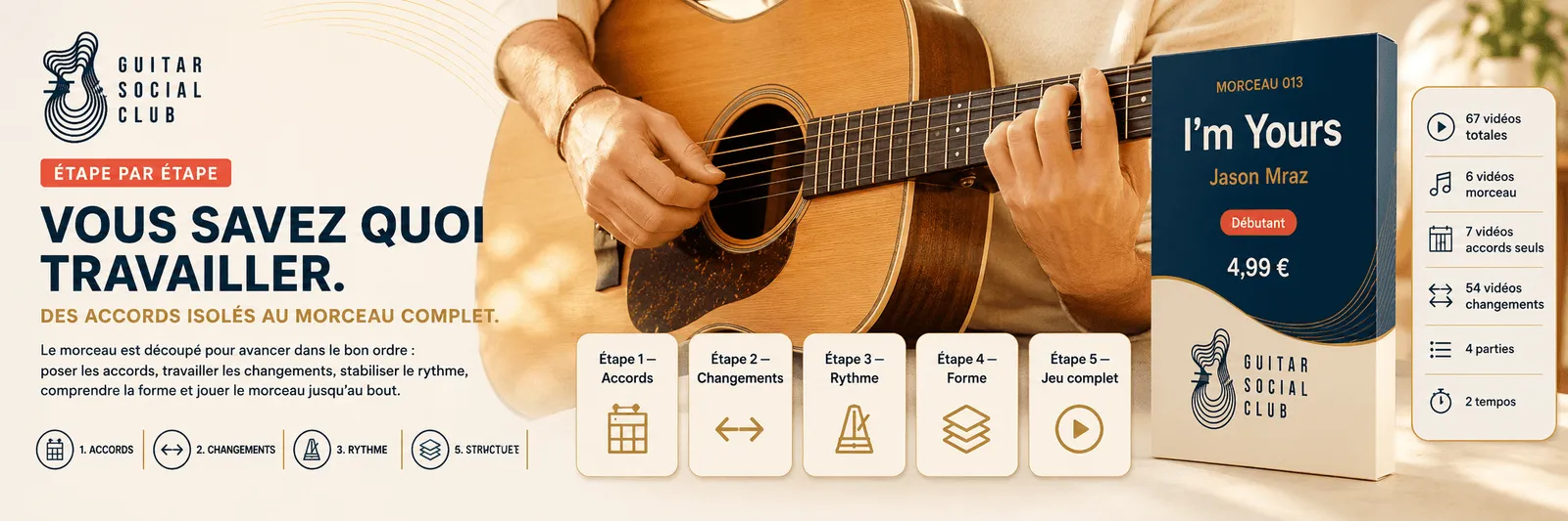 Le parcours pas à pas d'I'm Yours : accords, changements, rythme, forme, jeu complet