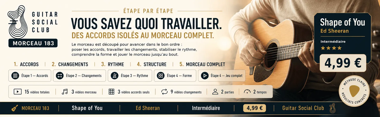 Le parcours pas à pas de Shape of You : accords, changements, rythme, forme, jeu complet