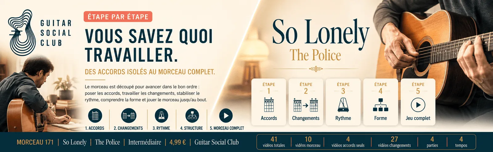 Le parcours pas à pas de So Lonely : accords, changements, rythme, forme, jeu complet