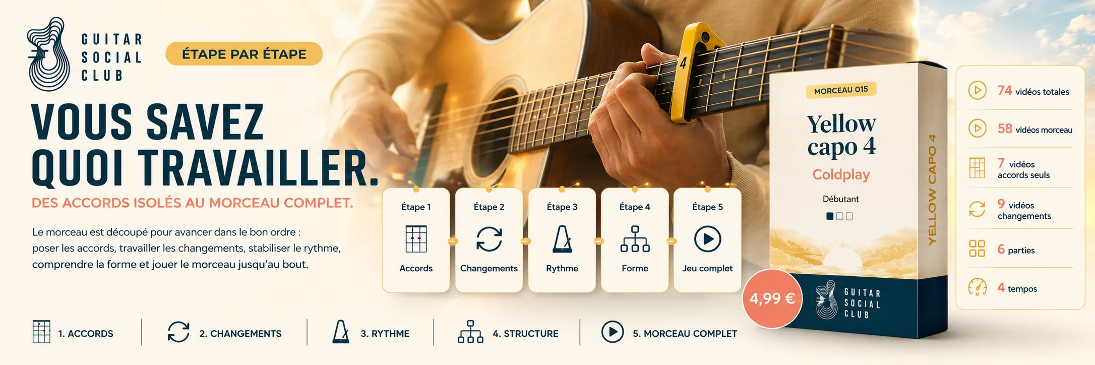 Le parcours pas à pas de Yellow : accords, changements, rythme, forme, jeu complet