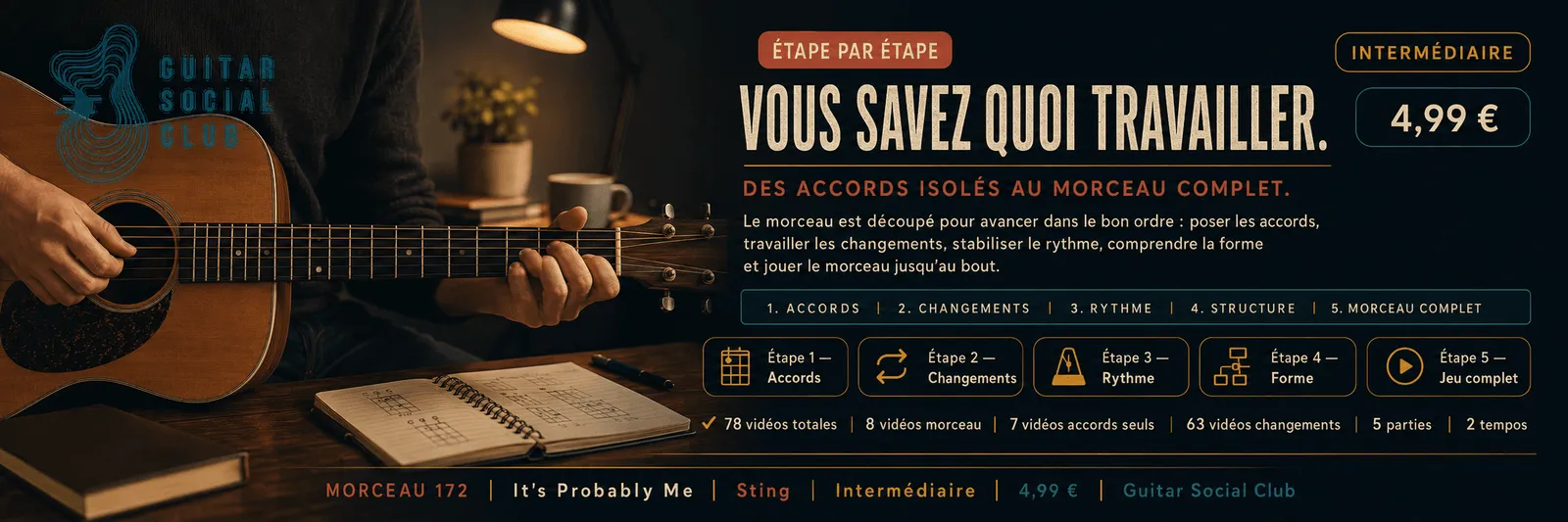 Le parcours pas à pas de It's Probably Me : accords, changements, rythme, forme, jeu complet