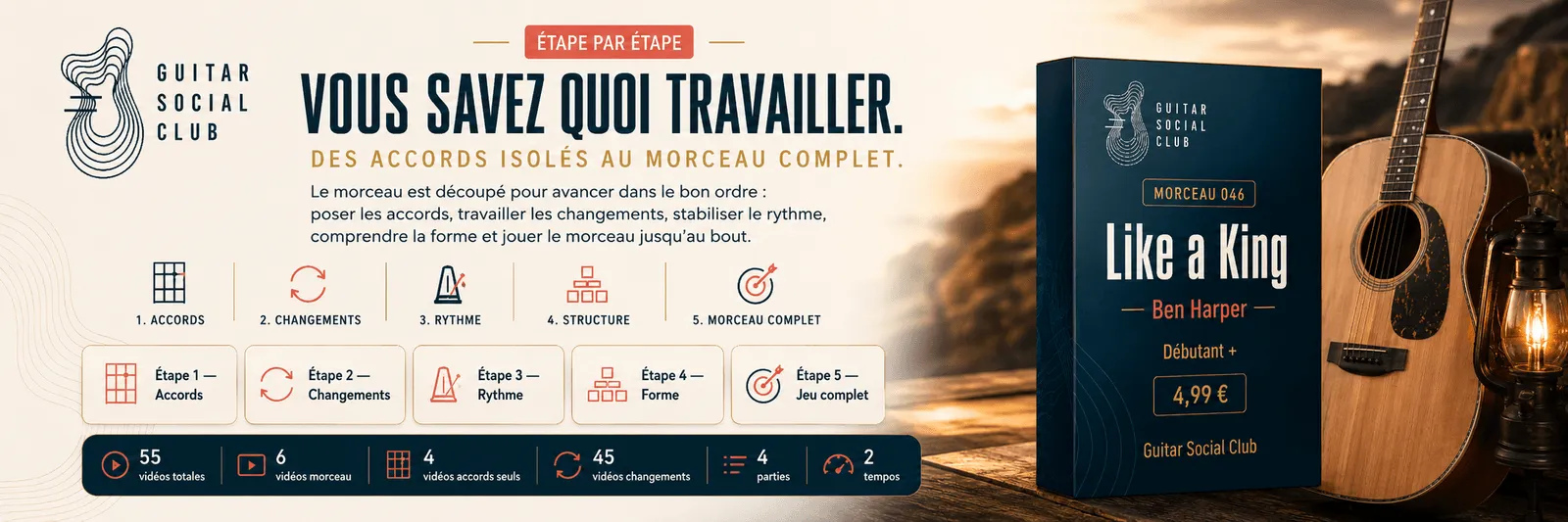 Le parcours pas à pas de Like a King : accords, changements, rythme, forme, jeu complet