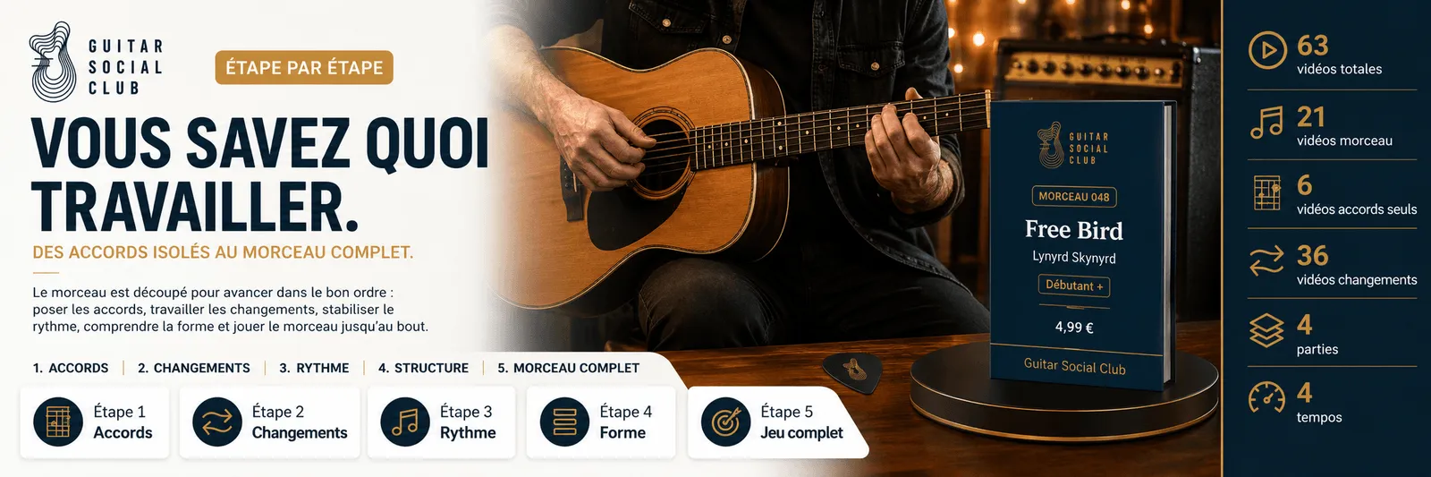 Le parcours pas à pas de Free Bird : accords, changements, rythme, forme, jeu complet