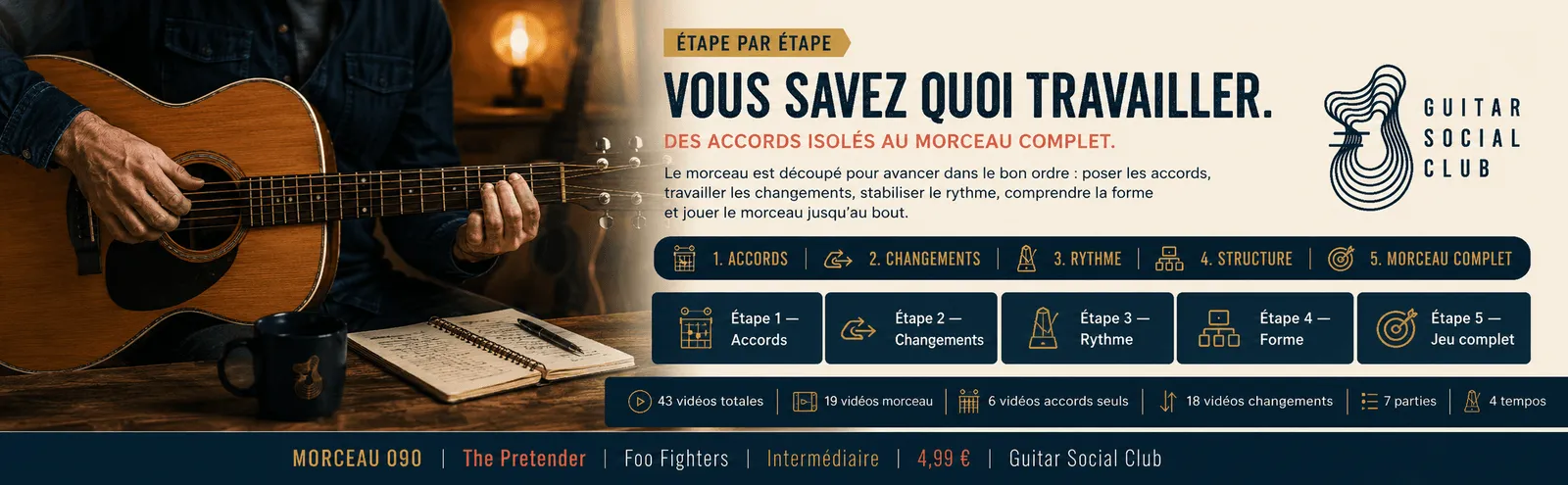 Le parcours pas à pas de The Pretender : accords, changements, rythme, forme, jeu complet