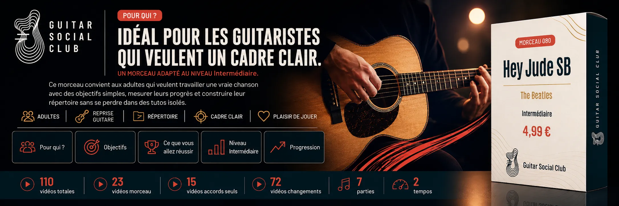 Le parcours pas à pas de Hey Jude SB : accords, changements, rythme, forme, jeu complet