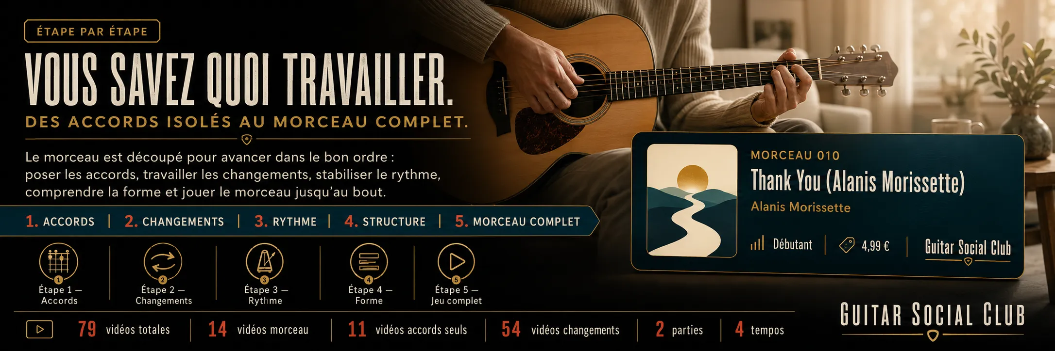 Le parcours pas à pas de Thank You : accords, changements, rythme, forme, jeu complet