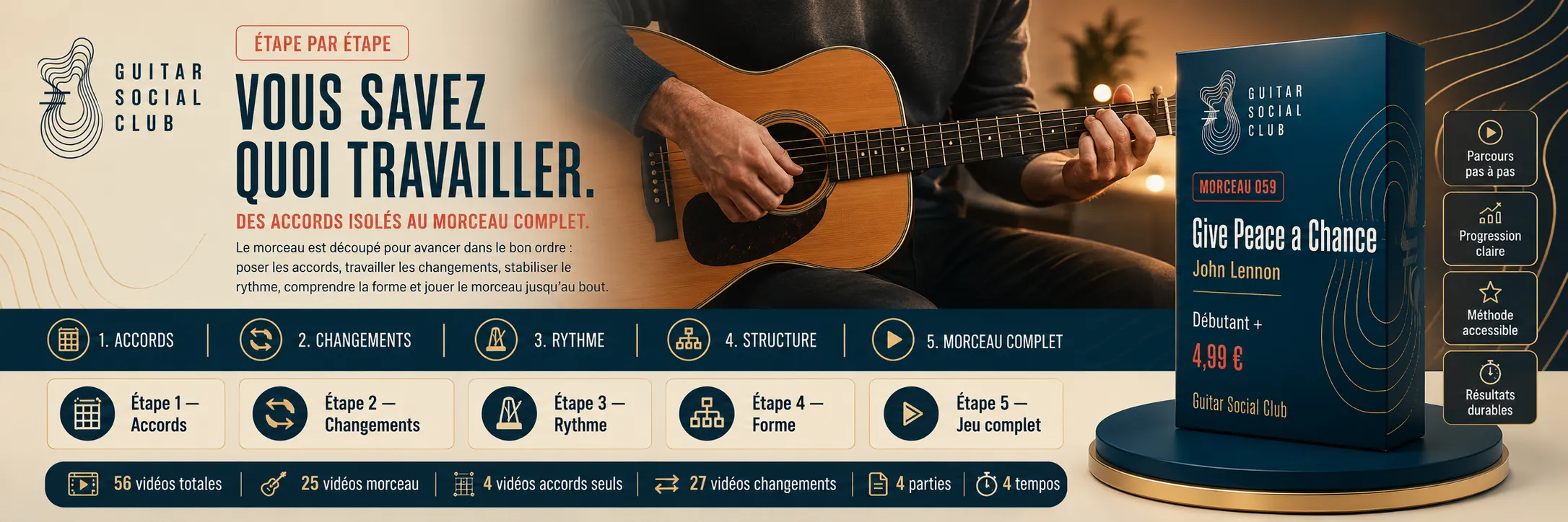 Le parcours pas à pas de Give Peace a Chance : accords, changements, rythme, forme, jeu complet