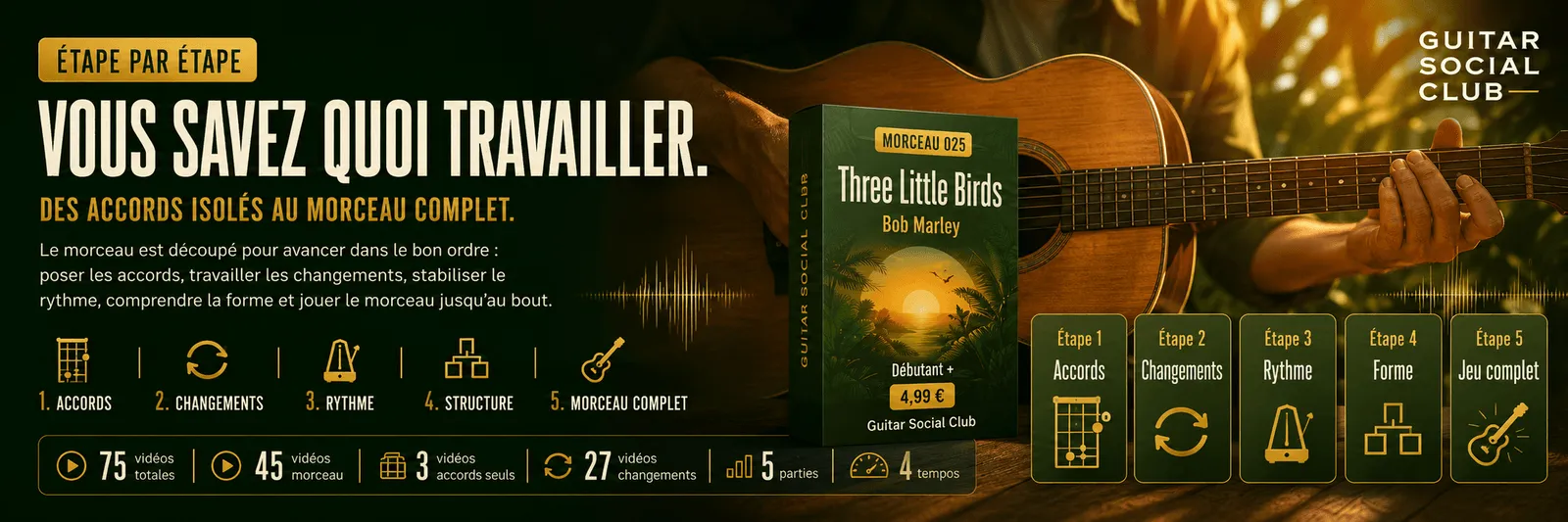 Le parcours pas à pas de Three Little Birds : accords, changements, rythme, forme, jeu complet