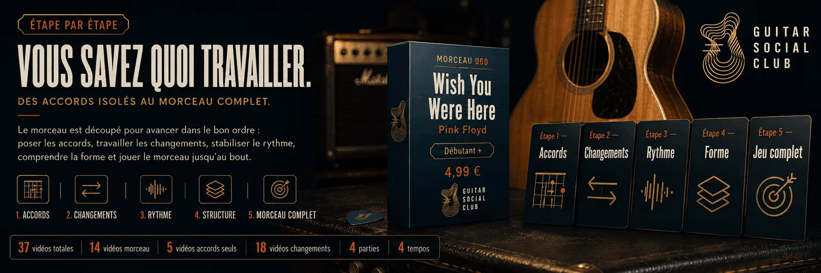 Le parcours pas à pas de Wish You Were Here : accords, changements, rythme, forme, jeu complet