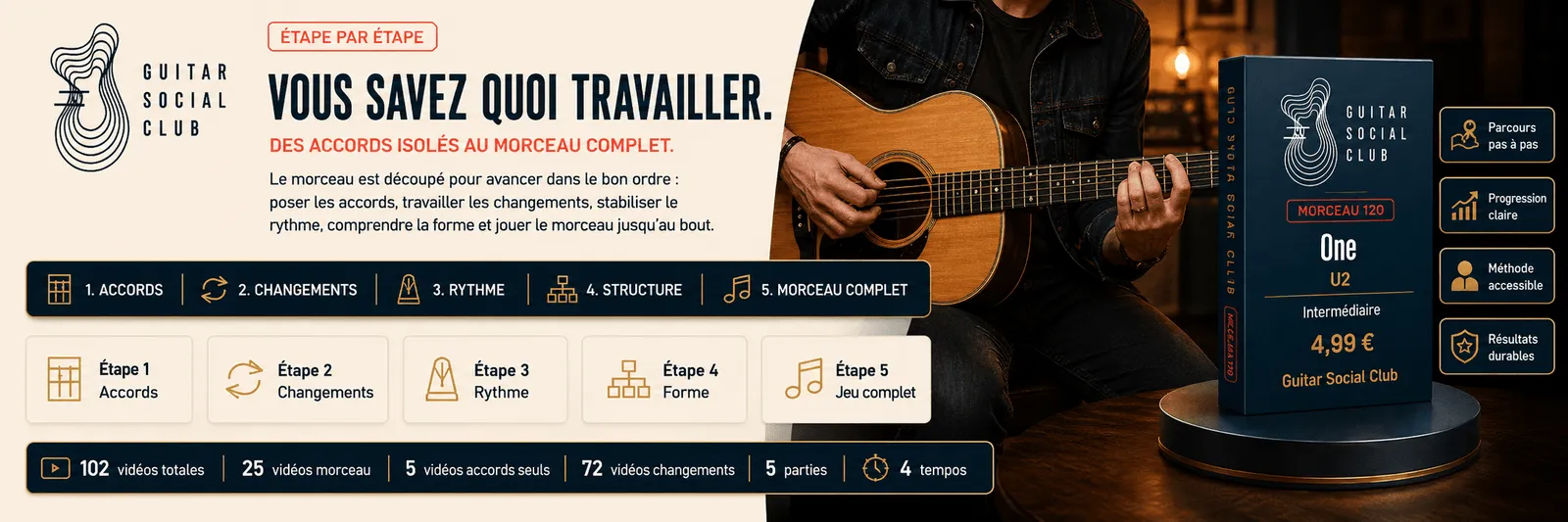 Le parcours pas à pas de One : accords, changements, rythme, forme, jeu complet