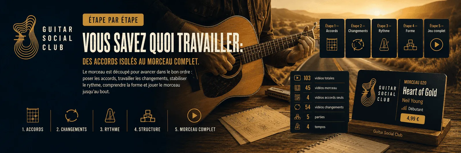 Le parcours pas à pas de Heart of Gold : accords, changements, rythme, forme, jeu complet