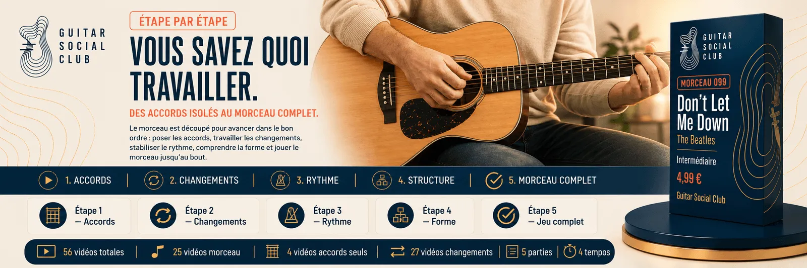 Le parcours pas à pas de Don't Let Me Down : accords, changements, rythme, forme, jeu complet
