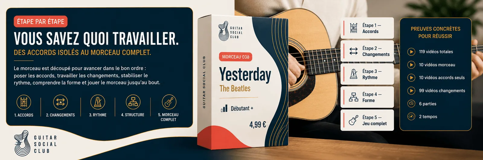 Le parcours pas à pas de Yesterday : accords, changements, rythme, forme, jeu complet