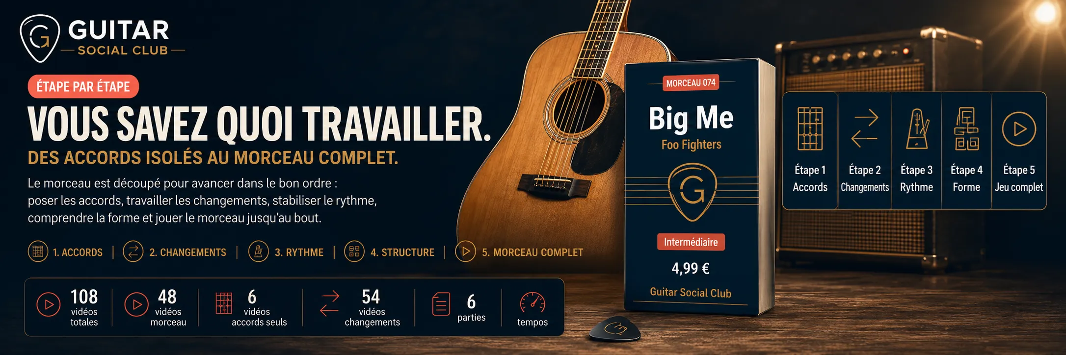 Le parcours pas à pas de Big Me : accords, changements, rythme, forme, jeu complet