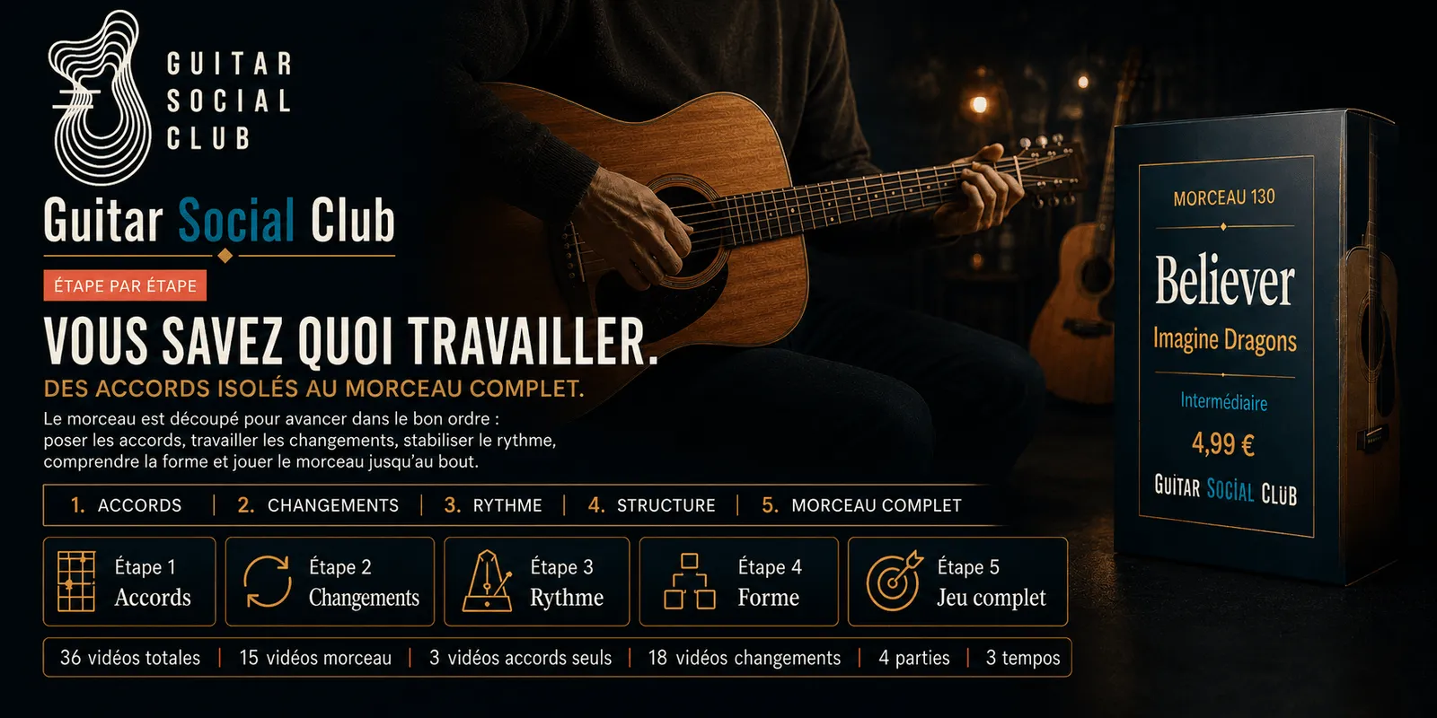 Le parcours pas à pas de Believer : accords, changements, rythme, forme, jeu complet