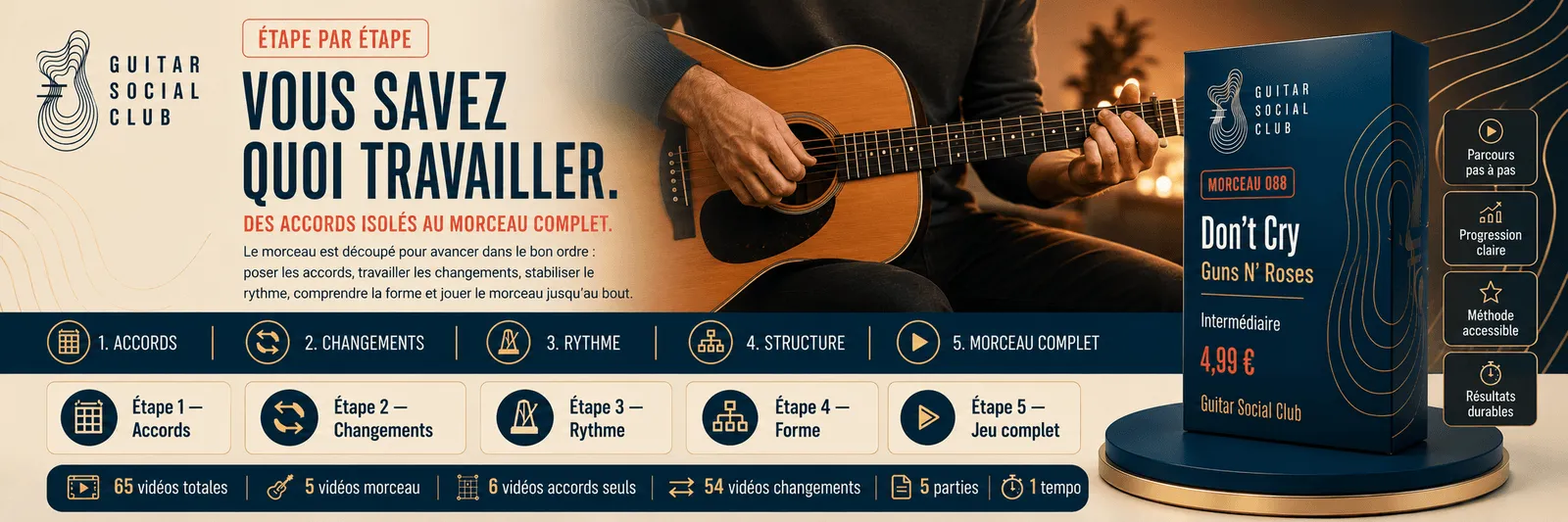 Le parcours pas à pas de Don't Cry : accords, changements, rythme, forme, jeu complet