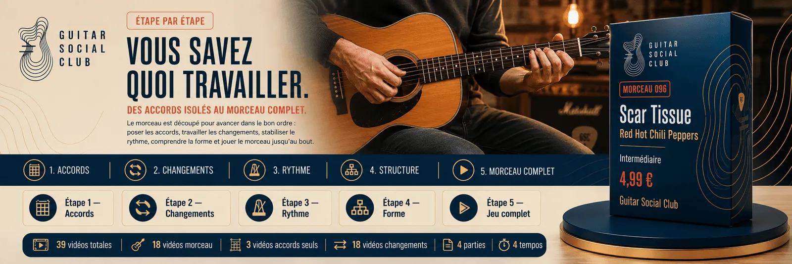 Le parcours pas à pas de Scar Tissue : accords, changements, rythme, forme, jeu complet