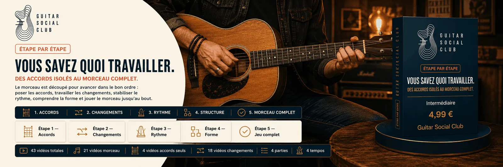 Le parcours pas à pas de Is There Anybody Out There : accords, changements, rythme, forme, jeu complet