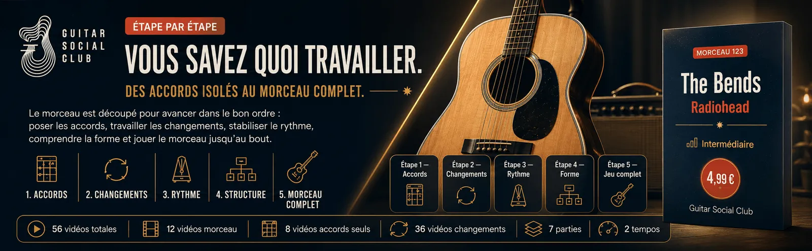Le parcours pas à pas de The Bends : accords, changements, rythme, forme, jeu complet