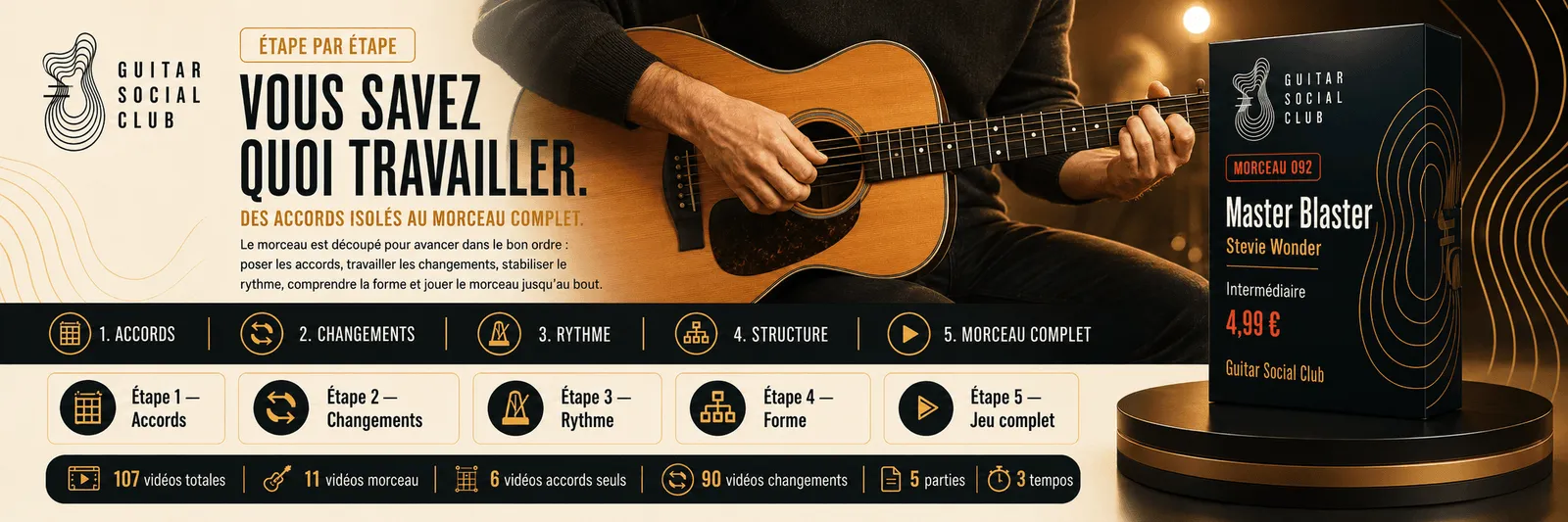 Le parcours pas à pas de Master Blaster : accords, changements, rythme, forme, jeu complet