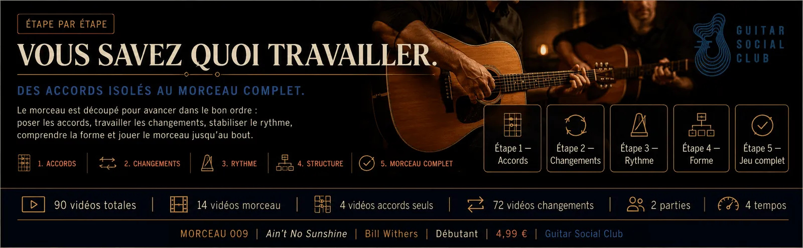 Le parcours pas à pas de Ain't No Sunshine : accords, changements, rythme, forme, jeu complet