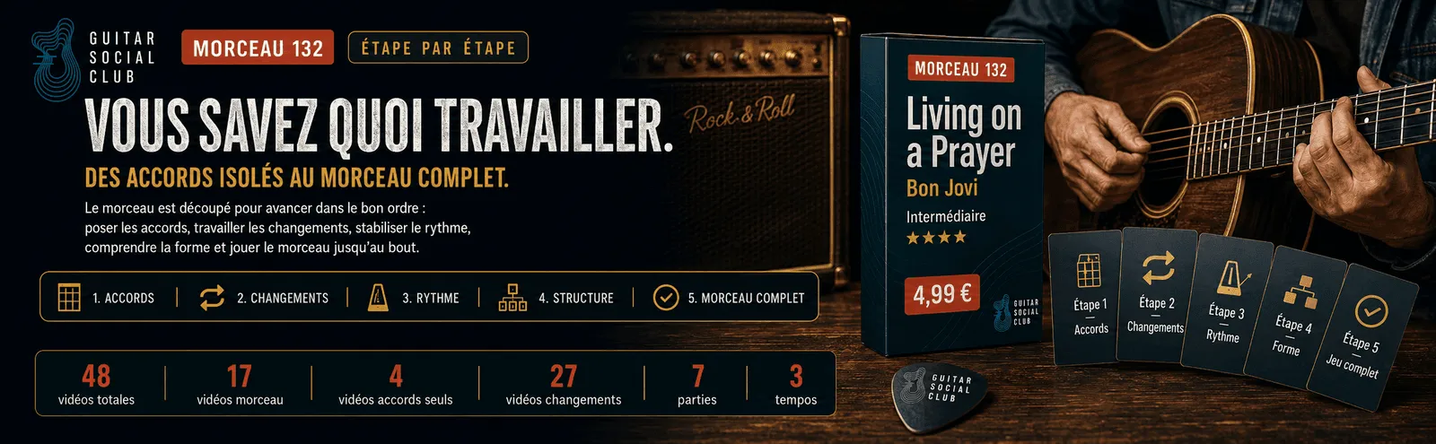 Le parcours pas à pas de Living on a Prayer : accords, changements, rythme, forme, jeu complet