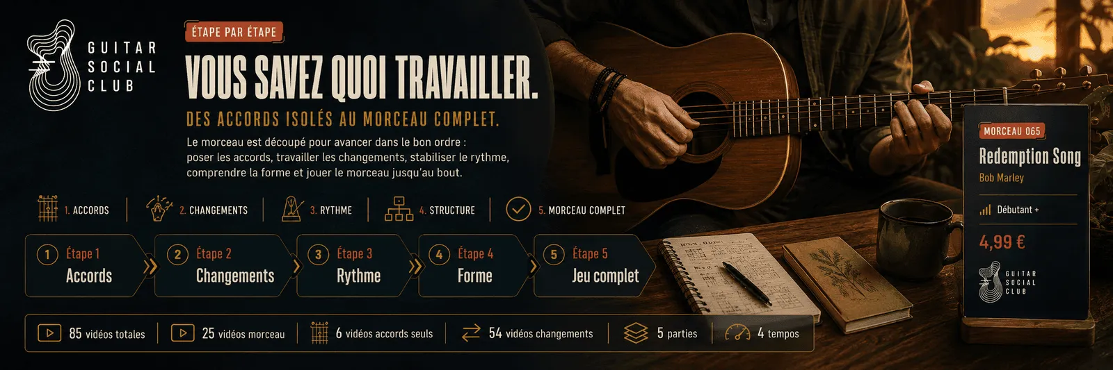 Le parcours pas à pas de Redemption Song : accords, changements, rythme, forme, jeu complet
