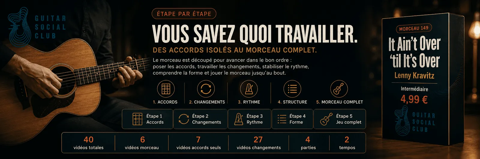Le parcours pas à pas de It Ain't Over 'til It's Over : accords, changements, rythme, forme, jeu complet