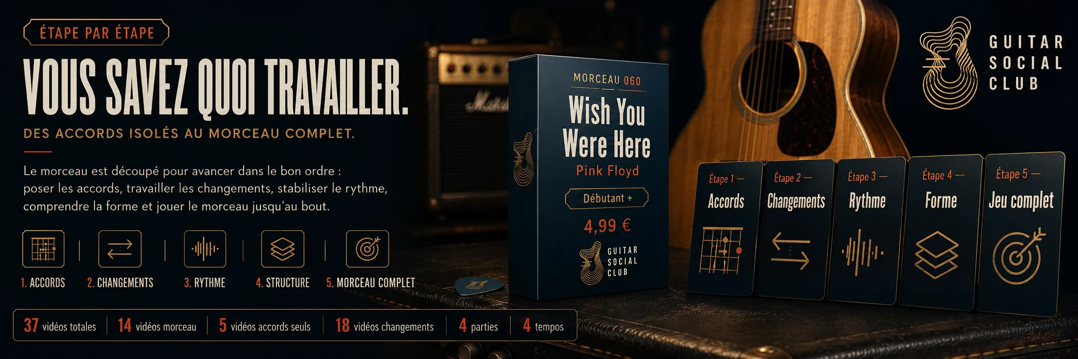 Le parcours pas à pas de Wish You Were Here : accords, changements, rythme, forme, jeu complet
