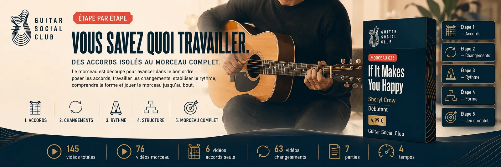 Le parcours pas à pas d'If It Makes You Happy : accords, changements, rythme, forme, jeu complet