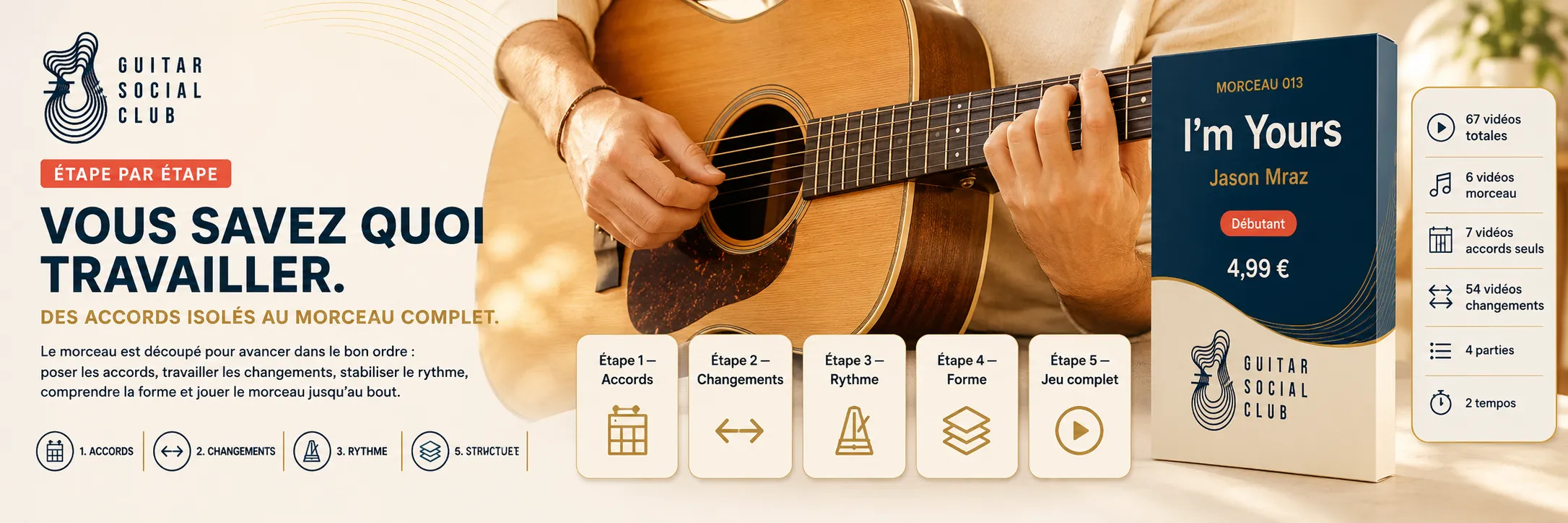 Le parcours pas à pas d'I'm Yours : accords, changements, rythme, forme, jeu complet