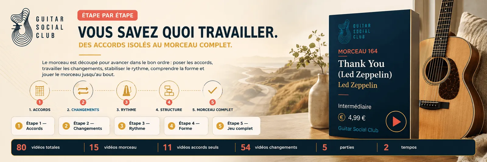 Le parcours pas à pas de Thank You (Led Zeppelin) : accords, changements, rythme, forme, jeu complet